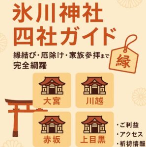 氷川神社