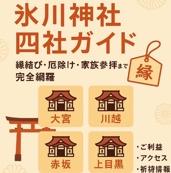 氷川神社